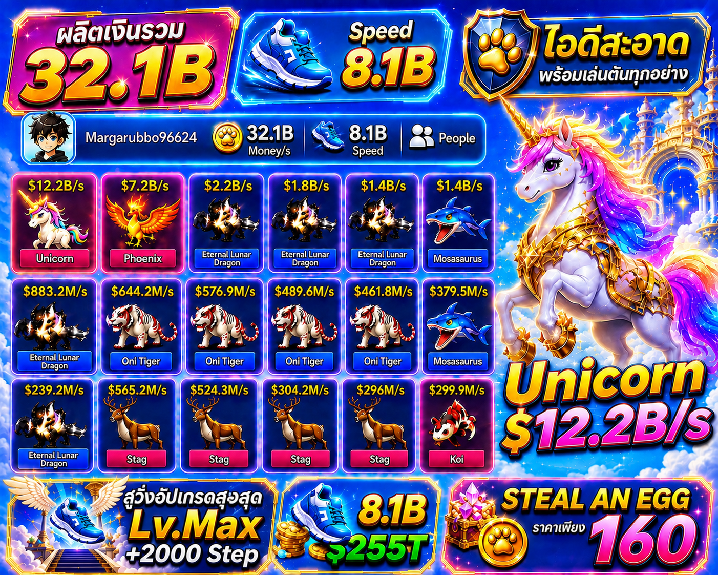 ID พร้อมเล่นทำเงิน 32.1B